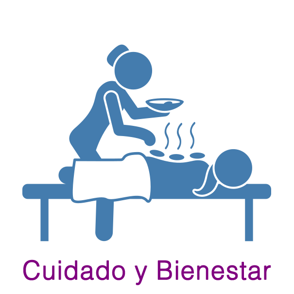 Cuidado y bienestar