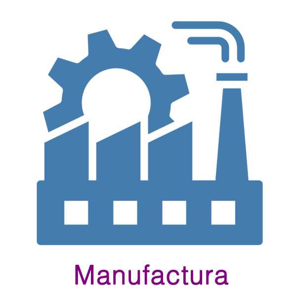 Industria manufacturera